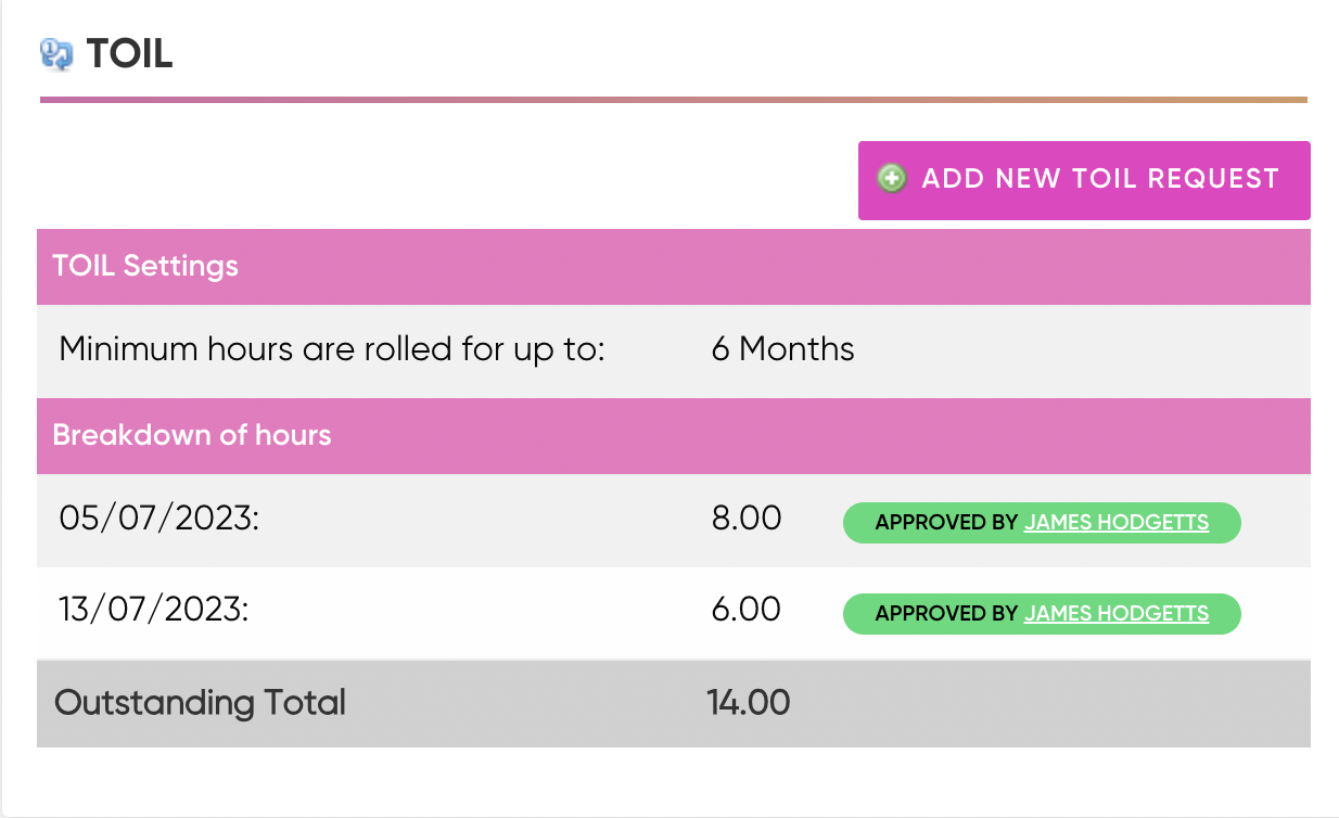 How To Add And Manage Toil StaffSavvy Support